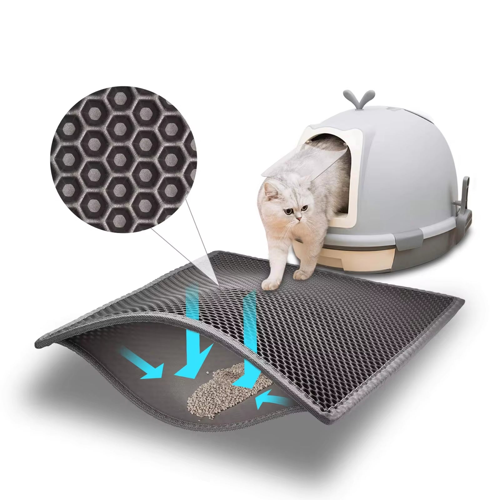 Waterproof Honeycomb Cat Litter Mat - Double Layer Skidproof EVA Design for Easy Clean-Up
